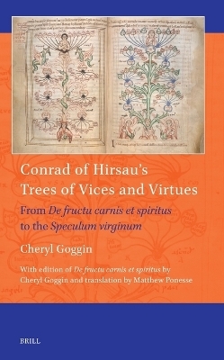Conrad of Hirsau’s Trees of Vices and Virtues