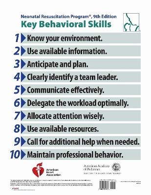 NRP407 NRP Key Behavioral Skills Poster