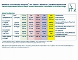 NRP Neonatal Code Medications Card - American Academy of Pediatrics (AAP); American Heart Association