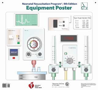 NRP406 NRPEquipment Poster