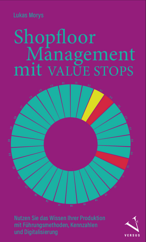 Shopfloor Management mit VALUE STOPS - Lukas Morys