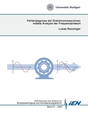 Fehlerdiagnose bei Drehstrommaschinen mittels Analyse der Frequenzantwort - Lukas Ranzinger