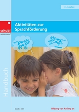 Aktivit&auml;ten zur Sprachf&ouml;rderung
