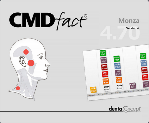 CMDfact - M Oliver Ahlers, Holger A Jakstat