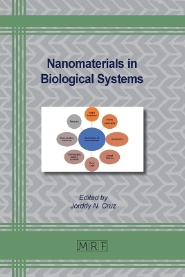 Nanomaterials in Biological Systems - 