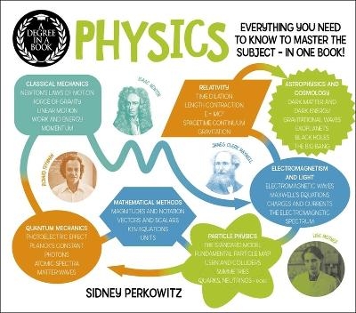 A Degree in a Book: Physics - Sidney Perkowitz