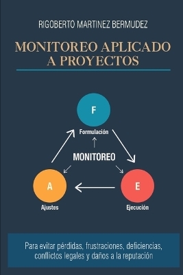 Monitoreo Aplicado a Proyectos