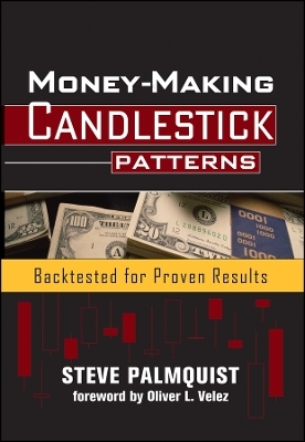 Money–Making Candlestick Patterns – Backtested for Proven Results