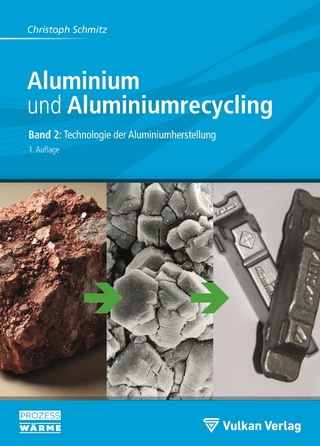 Aluminium und Aluminiumrecycling