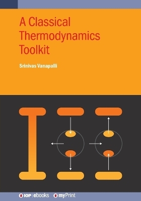 A Classical Thermodynamics Toolkit - Srinivas Vanapalli