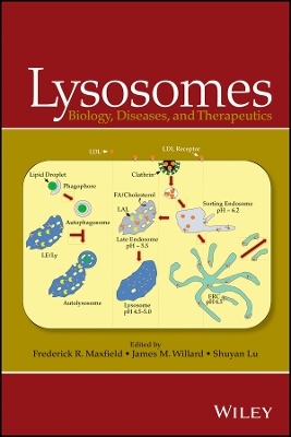 Lysosomes – Biology, Diseases, and Therapeutics