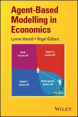 Agent–Based Modelling in Economics