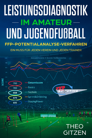 Das FFP Potentialanalyseverfahren