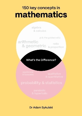 What's the difference? Mathematics - Prof. Adam Sykulski
