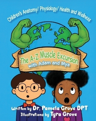 The A-Z Muscle Excursion With Adam And Mya