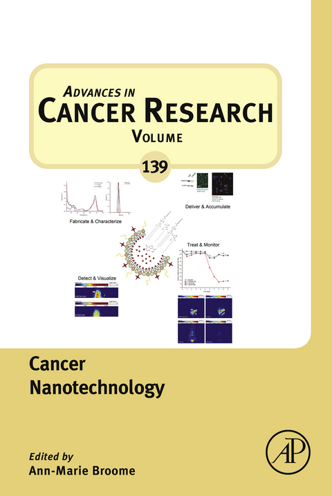 Cancer Nanotechnology - 