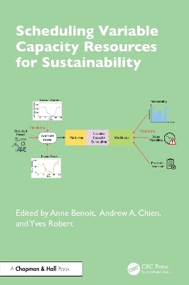 Scheduling Variable Capacity Resources for Sustainability