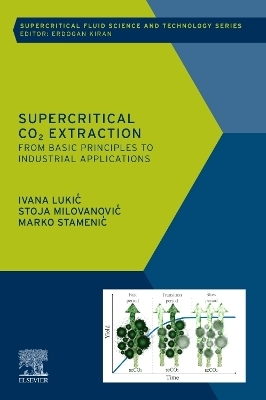 Supercritical CO2 Extraction - Ivana Lukić, Stoja Milovanović, Marko Stamenić