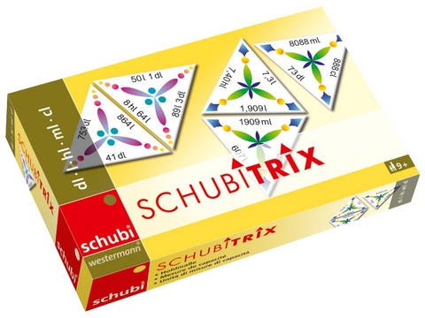 SCHUBITRIX Mathematik