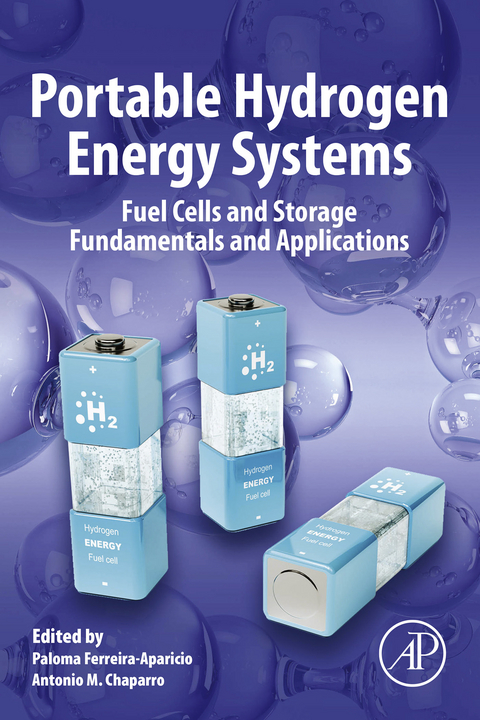 Portable Hydrogen Energy Systems - 