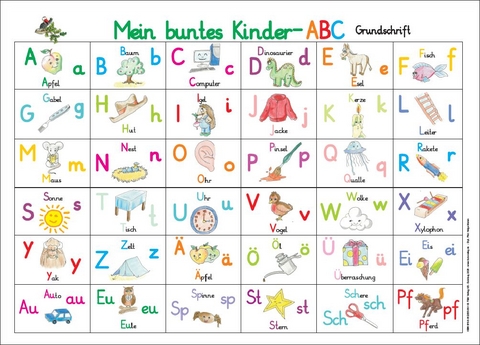 Mein buntes Kinder-ABC - Helga Momm
