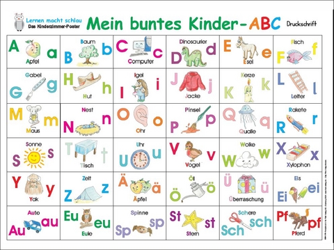Mein buntes Kinder-ABC - Helga Momm
