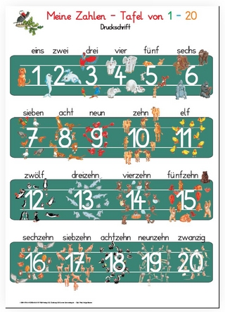 Meine Zahlen-Tafel von 1-20 Druckschrift