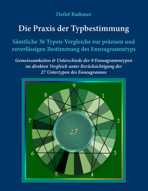 Die Praxis der Typbestimmung - Detlef Rathmer