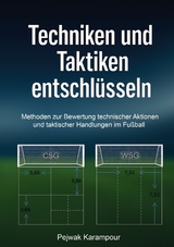 Taktiken und Techniken entschl&uuml;sseln - Pejwak Karampour