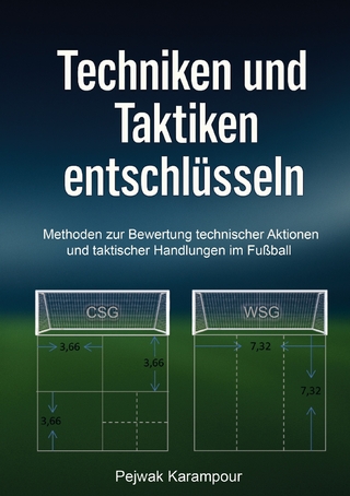 Taktiken und Techniken entschlüsseln