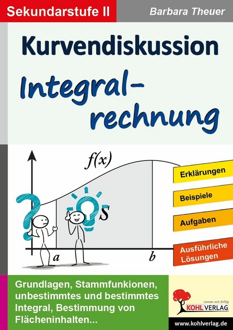 Kurvendiskussion / Integralrechnung -  Barbara Theuer