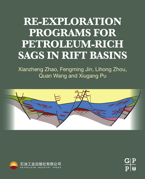 Re-exploration Programs for Petroleum-Rich Sags in Rift Basins -  Fengming Jin,  Xiugang Pu,  Quan Wang,  Xianzheng Zhao,  Lihong Zhou