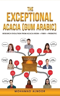 The Exceptional Acacia Gum Arabic - Mohamad Alnoor