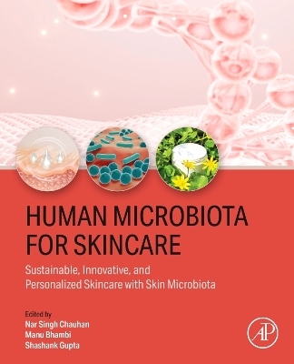 Human Microbiota for Skincare - 