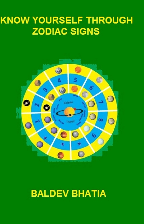 Know Yourself Through Zodiac Signs -  BALDEV BHATIA