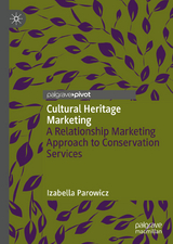 Cultural Heritage Marketing - Izabella Parowicz