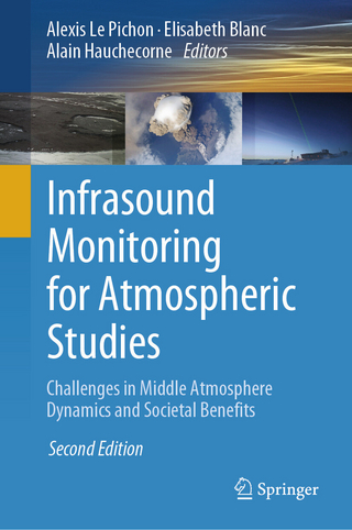 Infrasound Monitoring for Atmospheric Studies