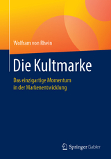Die Kultmarke - Wolfram Von Rhein