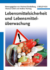 Lebensmittelsicherheit und Lebensmitteluberwachung - 