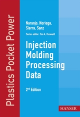 Injection Molding Processing Data - Alberto Naranjo C., Maria del Pilar Noriega E., Juan Diego Sierra M., Juan Rodrigo Sanz