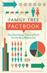 Family Tree Factbook -  Diane Haddad