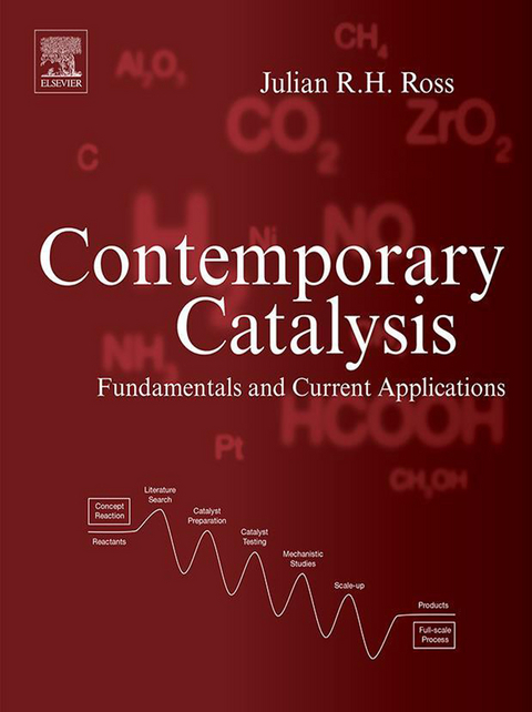 Contemporary Catalysis -  Julian R.H. Ross