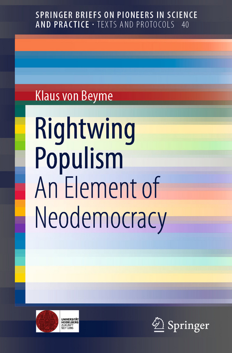 Rightwing Populism - Klaus Von Beyme
