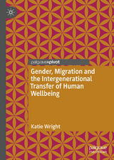 Gender, Migration and the Intergenerational Transfer of Human Wellbeing - Katie Wright