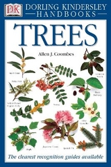Trees - Coombes, Allen