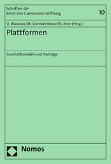 Plattformen - 