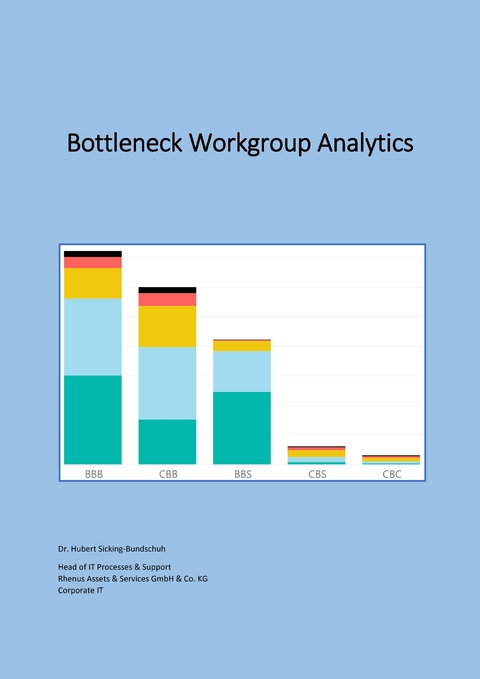 Bottleneck Workgroup Analytics -  Dr. Hubert Sicking-Bundschuh