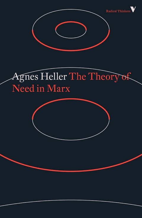 The Theory of Need in Marx - Agnes Heller