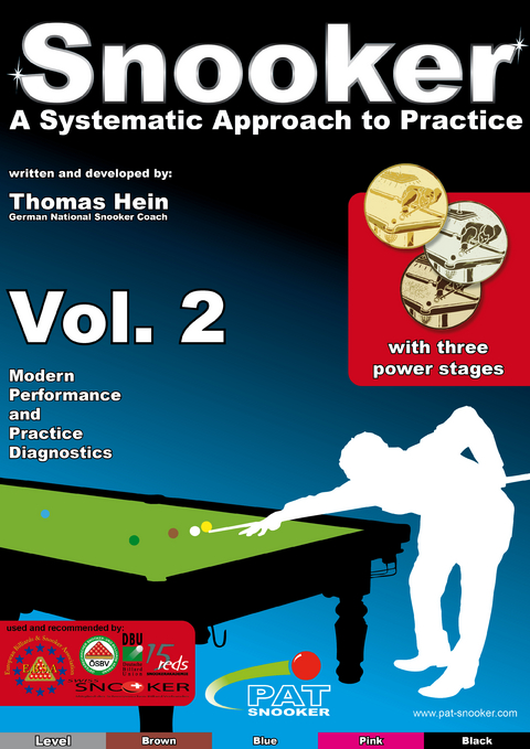 PAT Snooker Vol.2 - Thomas Hein