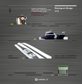 Staatspreis Design 2013 - 